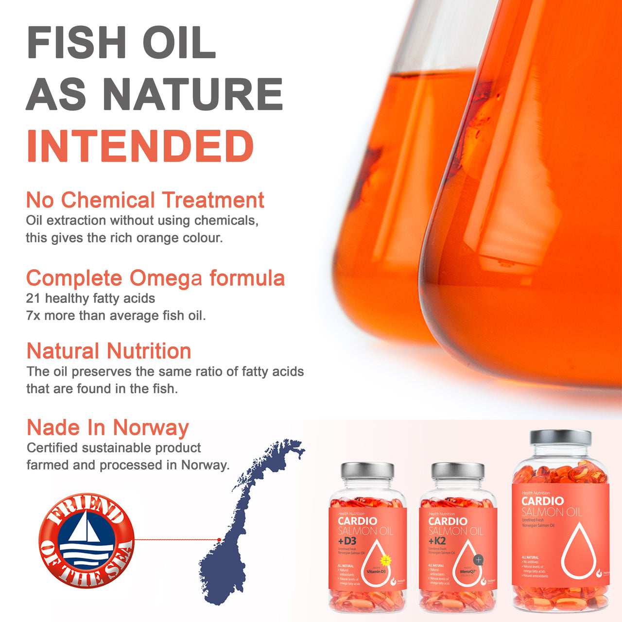 Fish Oil As Nature Intended